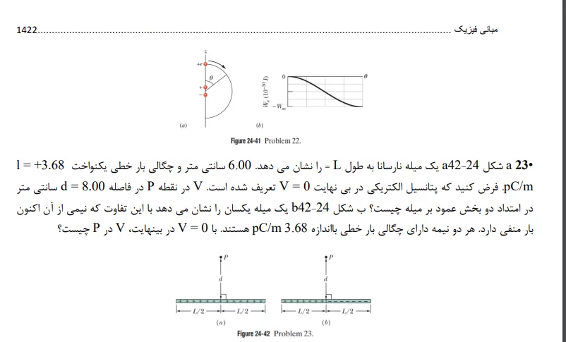کتاب PDF