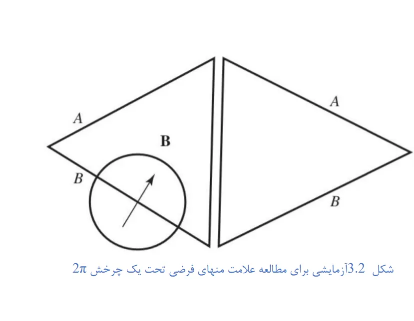 کتاب مکانیک کوانتومی