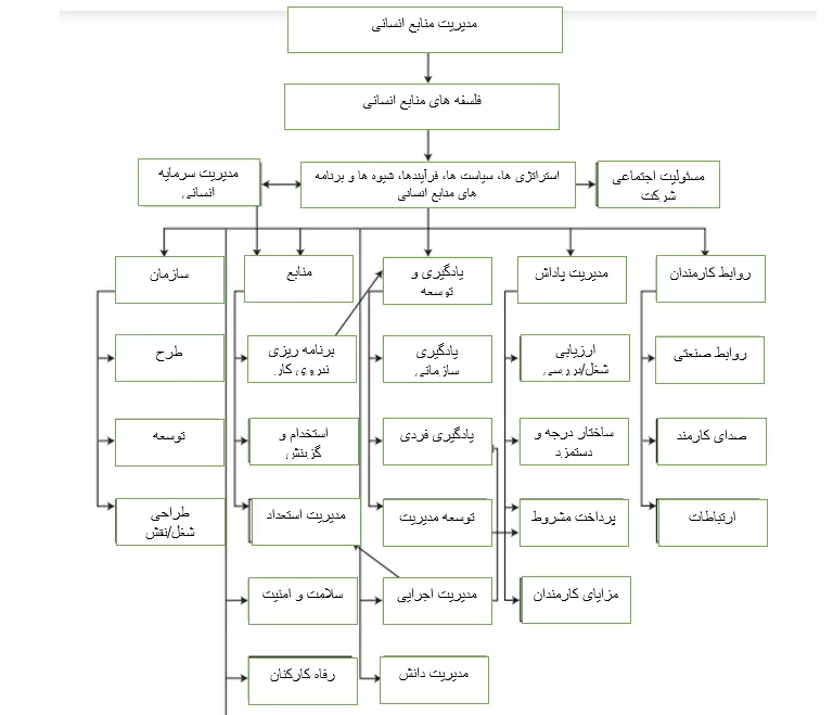 مایکل آرمسترانگ